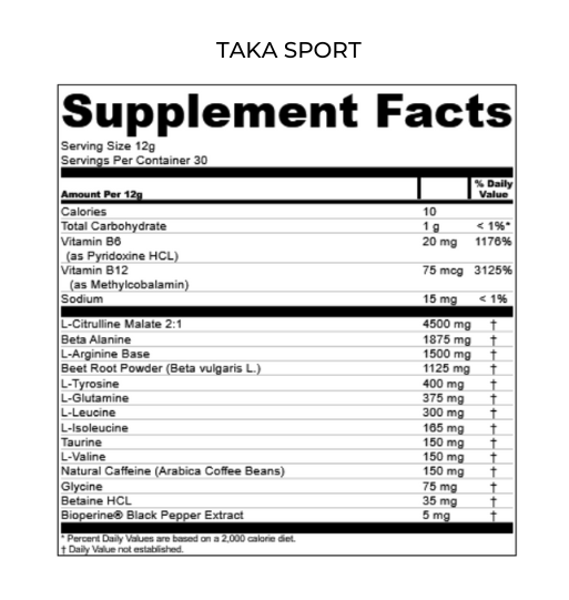 TAKA Sport Nutritional Label